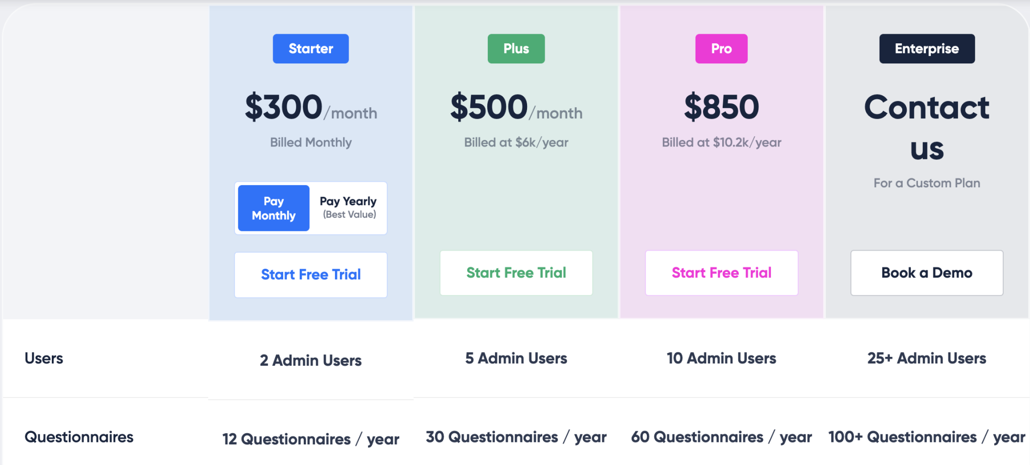 feature list pricing plans